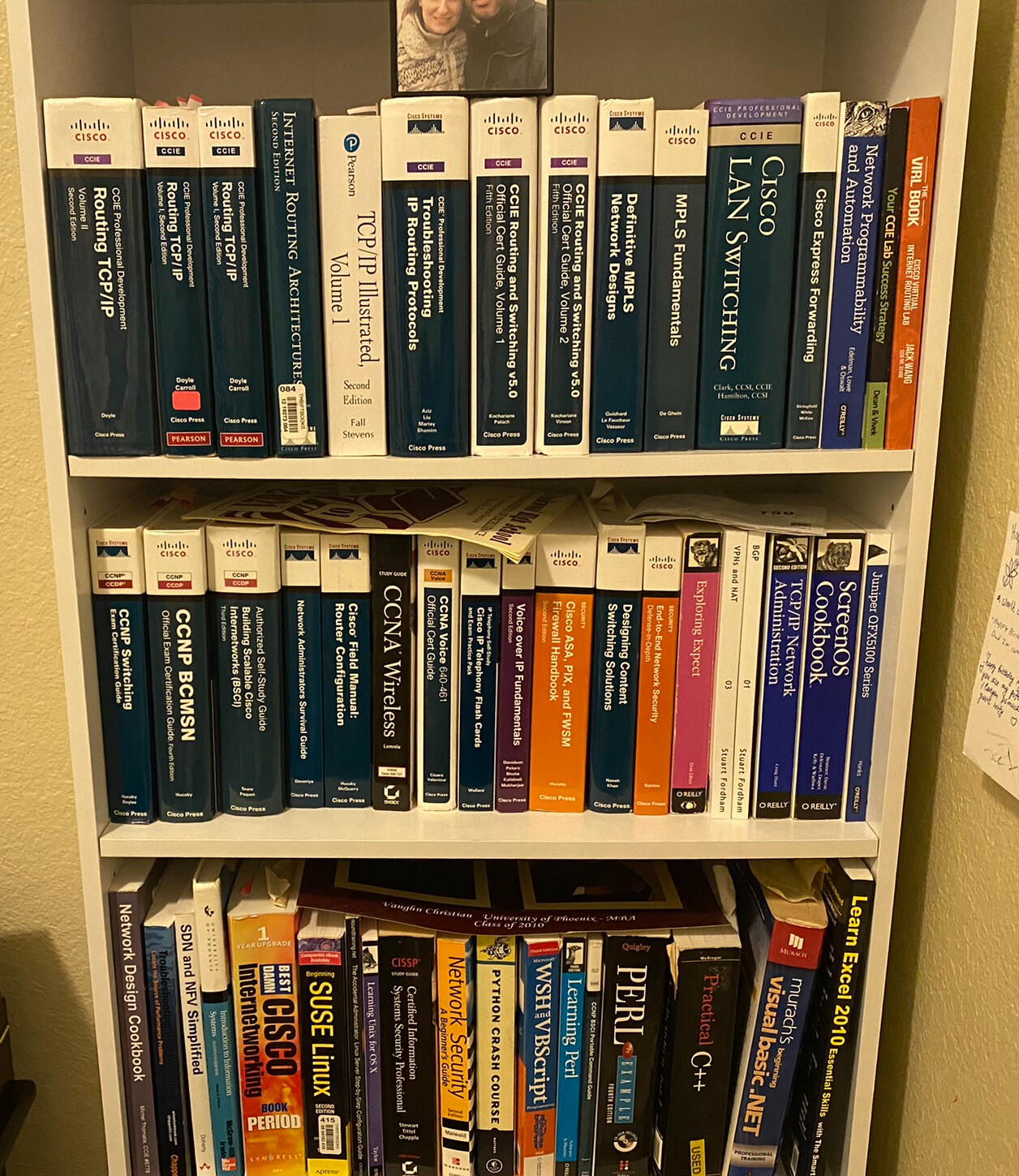 Some books that helped me grow